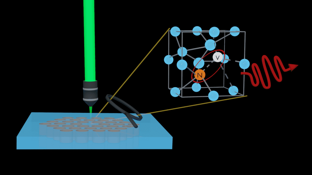 Micro-Optics for Quantum Devices