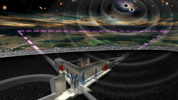 Stilistische Darstellung des unterirdischen Aufbaus des Einstein-Teleskops zum Nachweis von Gravitationswellen. Angedeutet sind hier die drei Messarme der Interferometer.